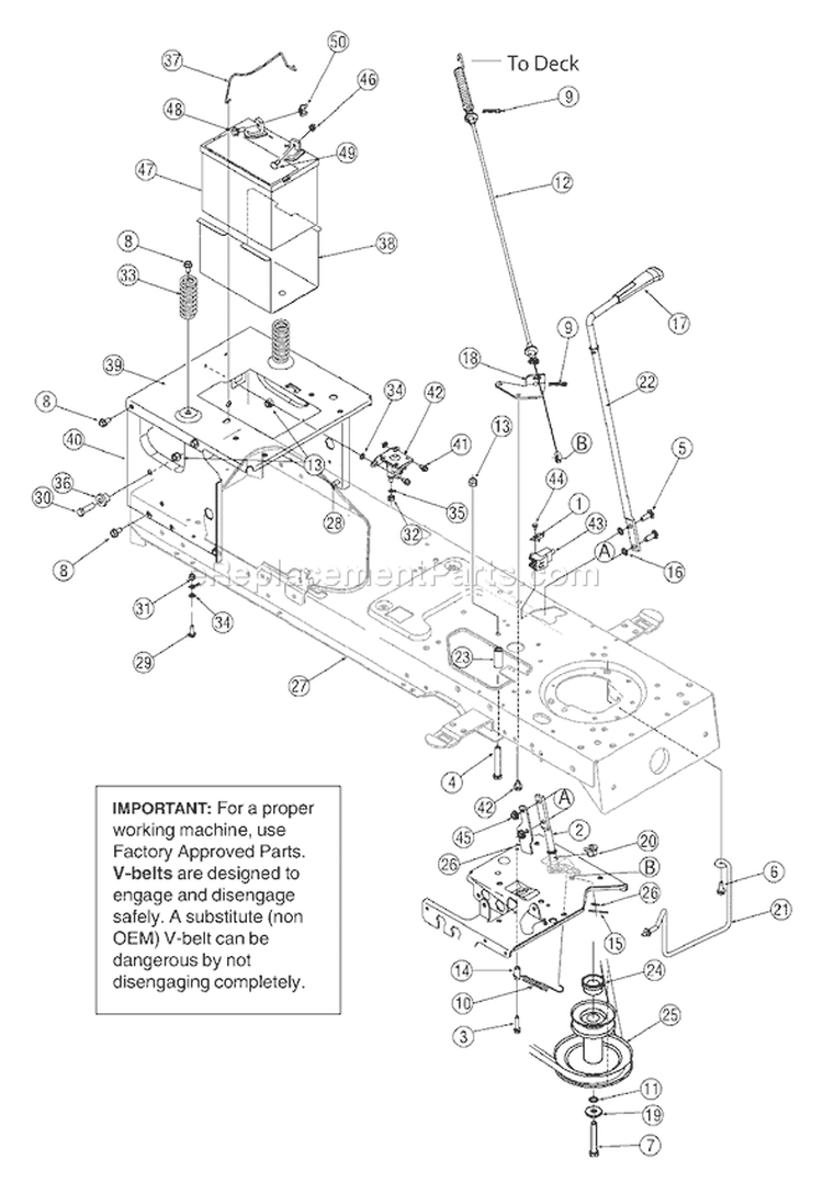 Page F Diagram and Parts List for 2005 Yard Man Lawn Tractor
